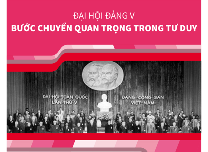 [Infographics] Đại hội Đảng V: Bước chuyển quan trọng trong tư duy